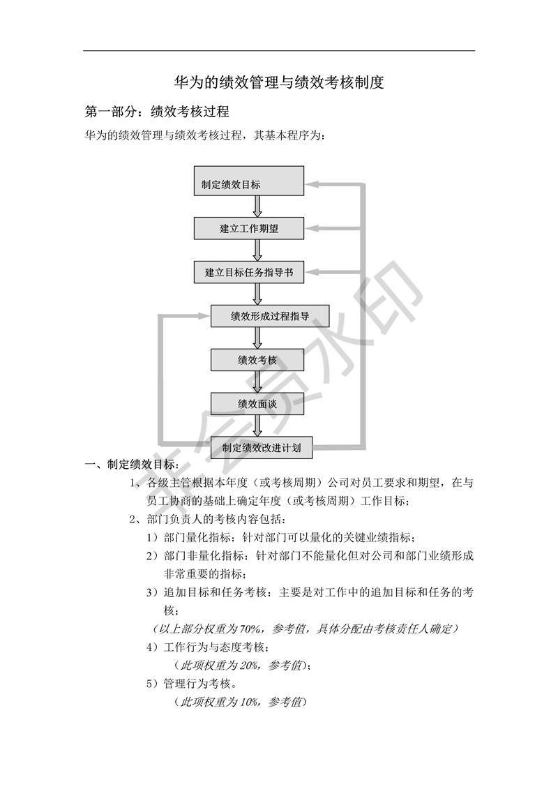 華為績效管理考核制度