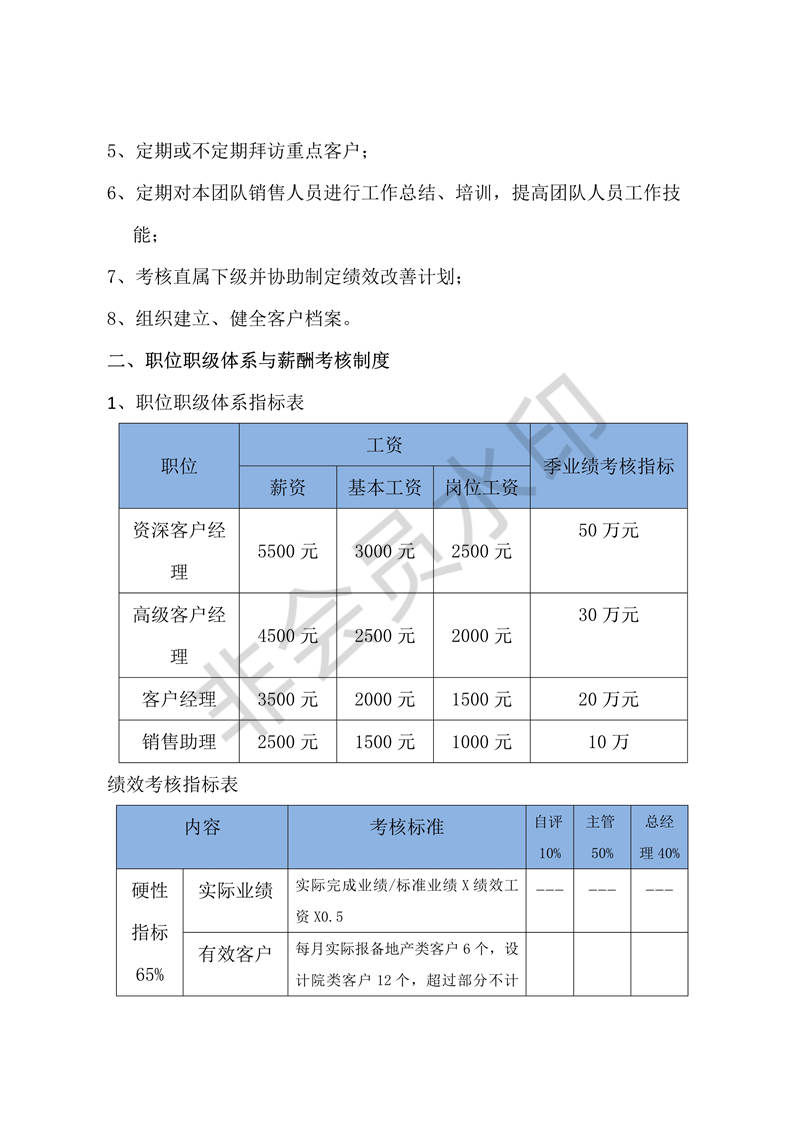 銷(xiāo)售部職位職級(jí)制度及業(yè)績(jī)考核制度